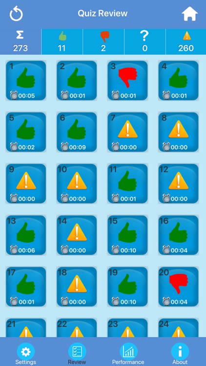 Horse Breeds Quizzes screenshot-4