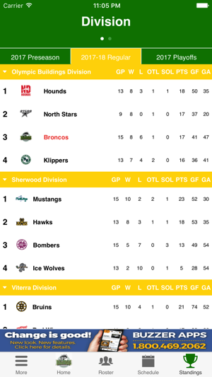 Humboldt Broncos(圖4)-速報App