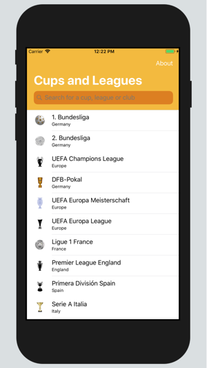 All Time Table