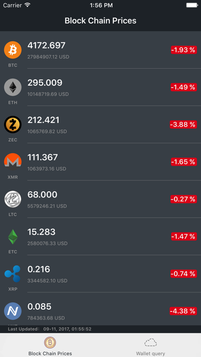 Screenshot #1 for Crypto Currency Miner Tracker