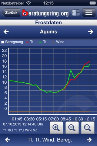 Beratungsring APP screenshot 4