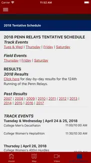 penn relays problems & solutions and troubleshooting guide - 1