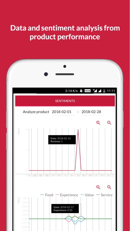 Foodsap screenshot-6