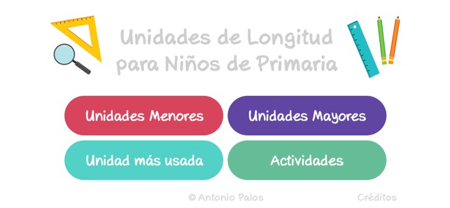 Unidades de Longitud