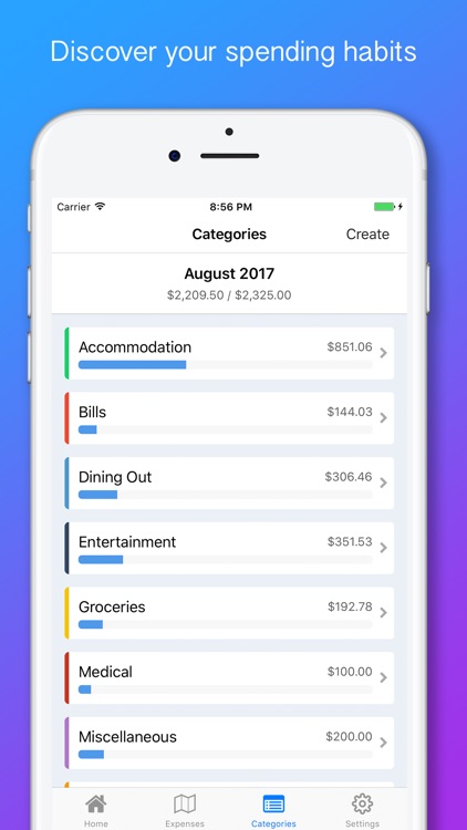 Nomad Budget: Travel Budget & Trip Expense Tracker
