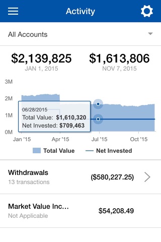 Adviser Investments Access screenshot 3