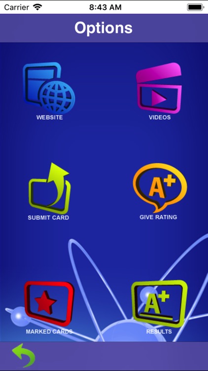 GS GAMSAT Physics Flashcards
