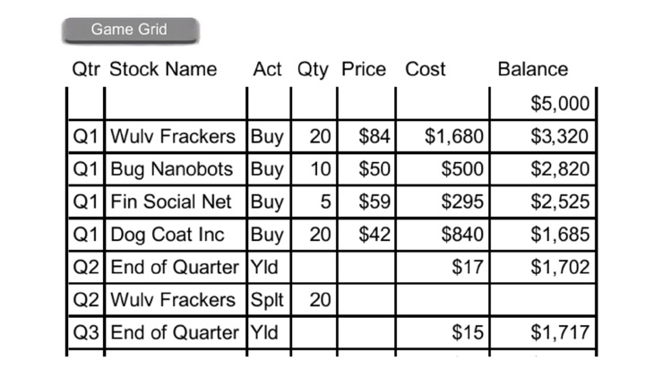 Stock Market 101: the Game