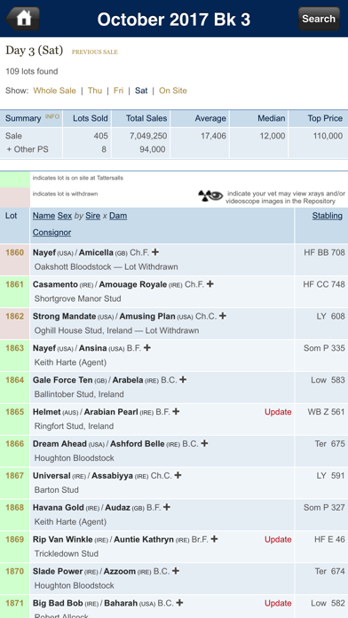 Screenshot #2 pour Tattersalls