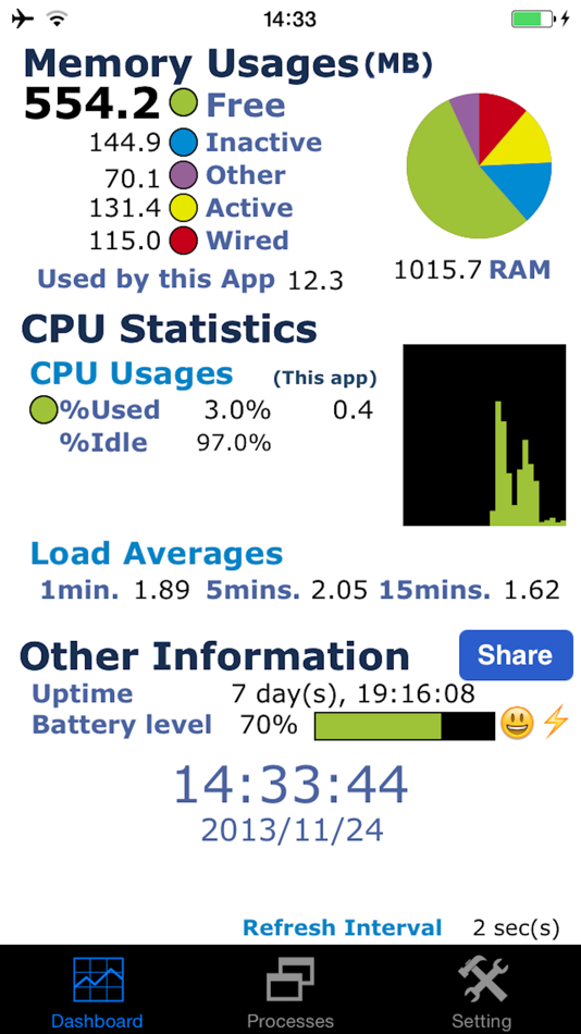 #1. SysStats Lite (iOS) 由: Kazuyuki Imada