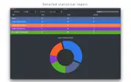 Focus Todo-Task Matrix Manager iphone bilder 1