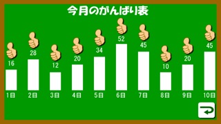 たしざんのおすすめ画像5