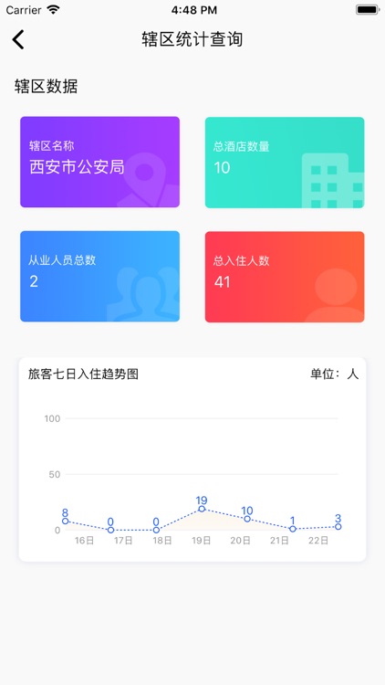 碧海社会信息采集系统管理版