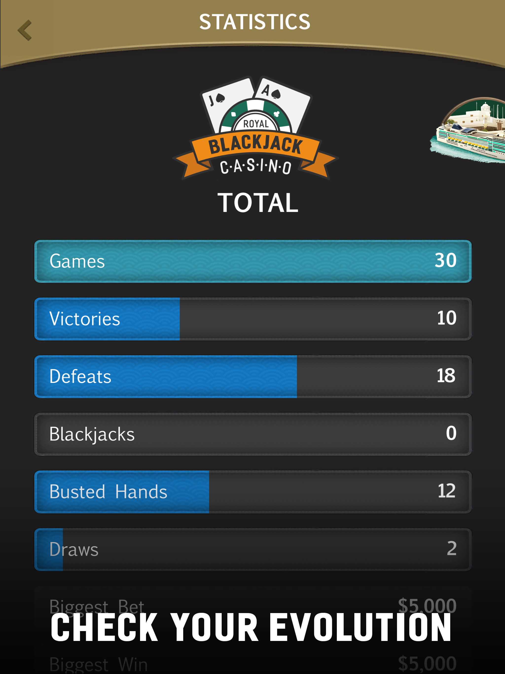 Royal Blackjack Casino 21
