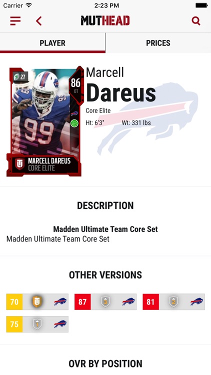 Muthead