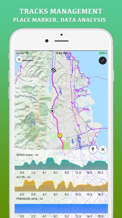 MyTracks™