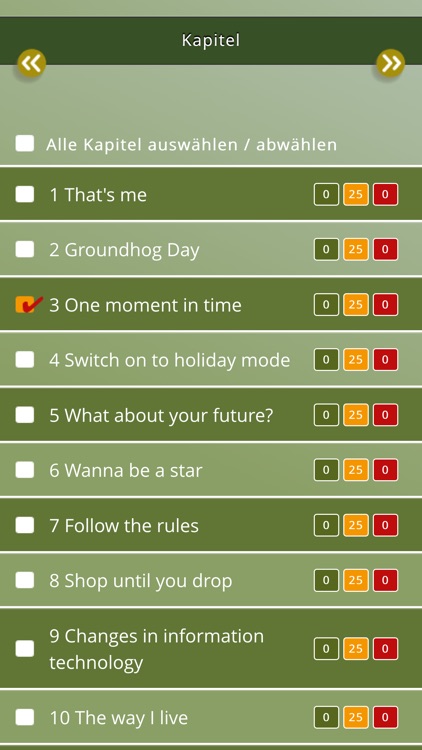 Best Shots 1 – modular. HTL/HUM