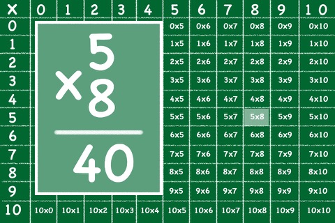 Times Table Interactive screenshot 2