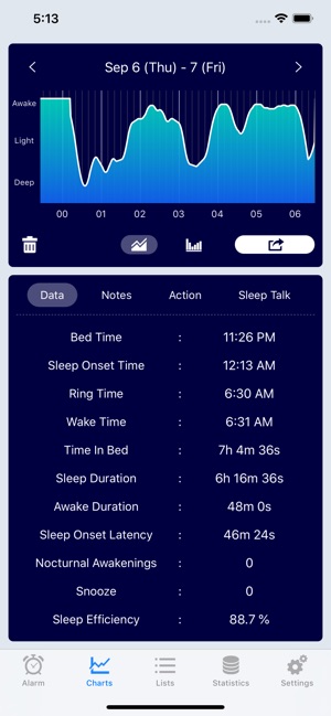 Sleep Meister(圖1)-速報App