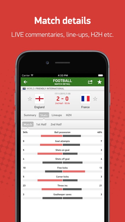 FlashScores.co.uk