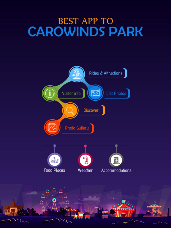 Screenshot #5 pour Best App to Carowinds Park