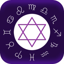 Daily Horoscope: Zodiac 2019