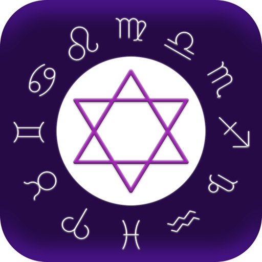 Daily Horoscope: Zodiac 2019