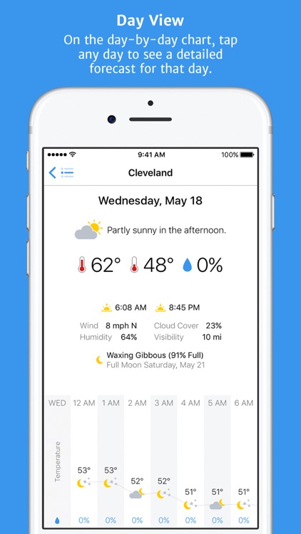 Partly Sunny screenshot-3
