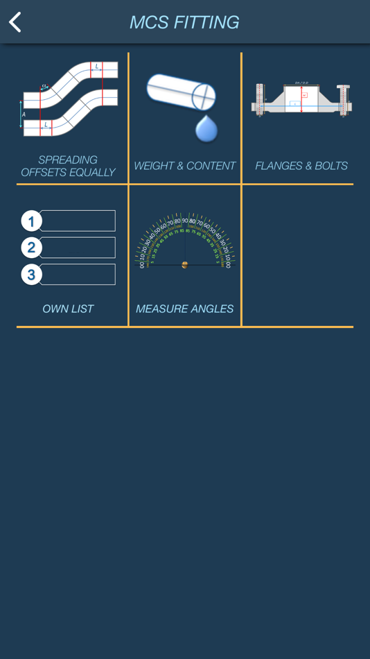 #4. MCS.Fitting (iOS) 由: Csaba Molnar
