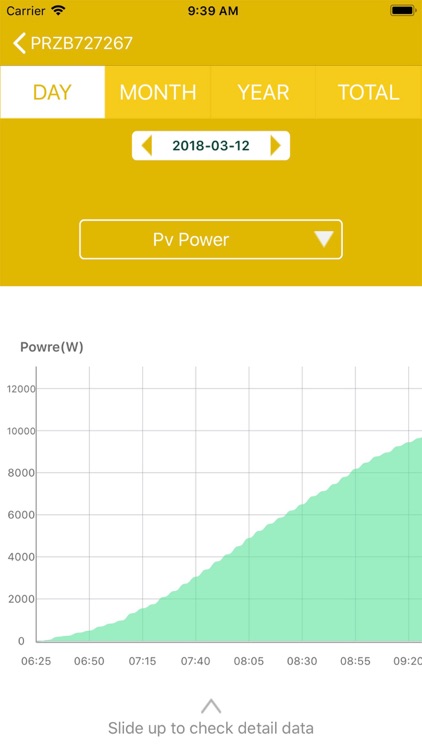 UjaasHome screenshot-3