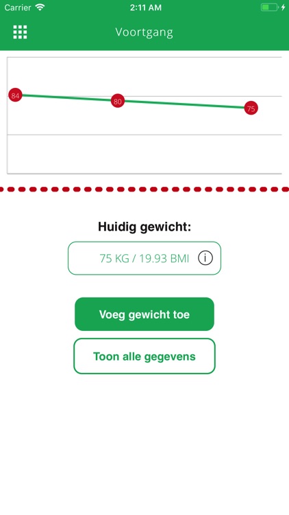 Sonja's Bella Italia