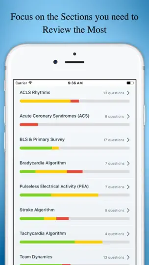 Скриншот ACLS Exam Review - Test Prep For Mastery на iPhone 5