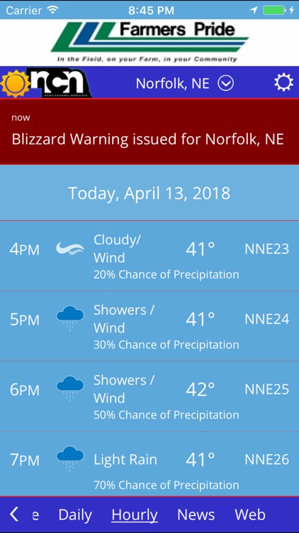 NCN Weather