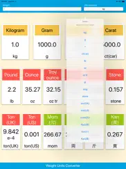 weight units converter айпад изображения 3