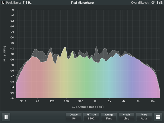 Spectrum Analyzer RTA iPad app afbeelding 1