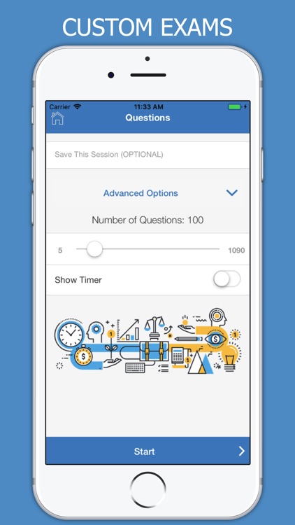 NCLEX-RN Exam Prep 2018