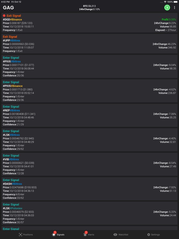 【图】CryptoGAG(截图3)