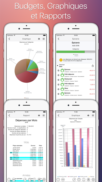 Screenshot #2 pour iFinance 4