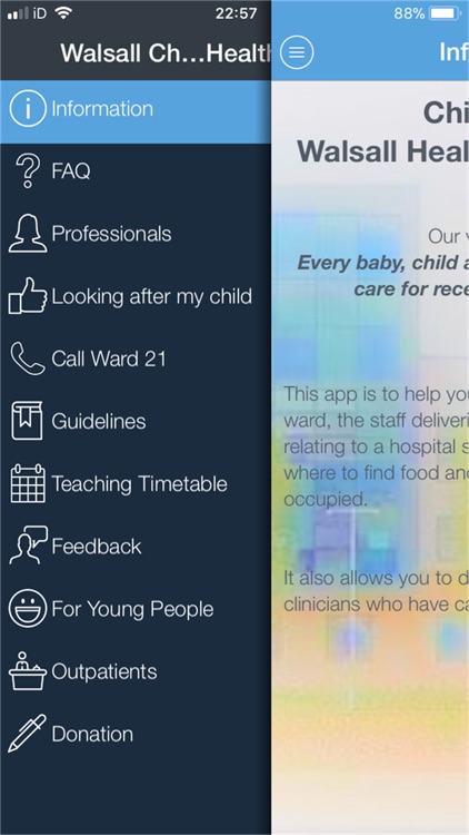 Walsall Children's Healthcare