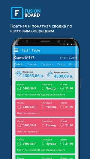 Fusion Board(圖4)-速報App