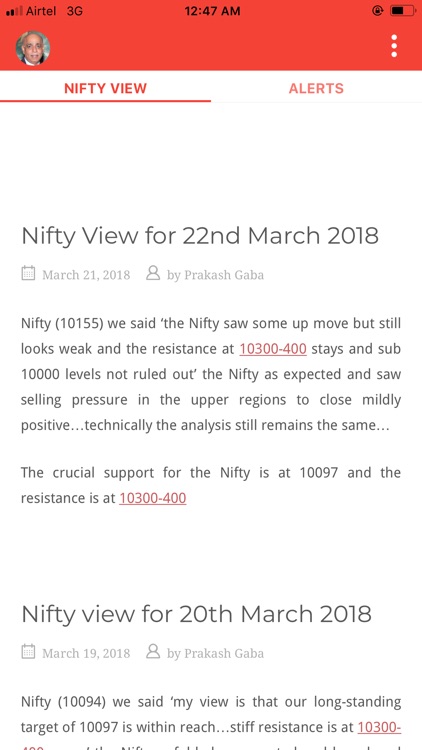 Nifty view with Prakash Gaba