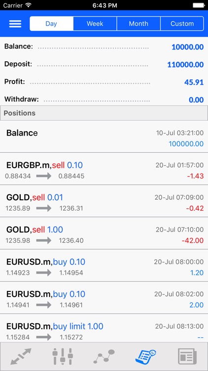 UpForex screenshot-4