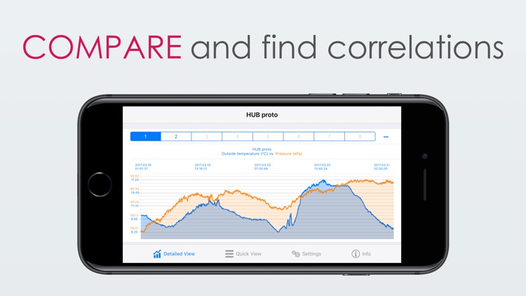 Things Speak screenshot-3