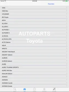 Autoparts for Toyota iPad image 3