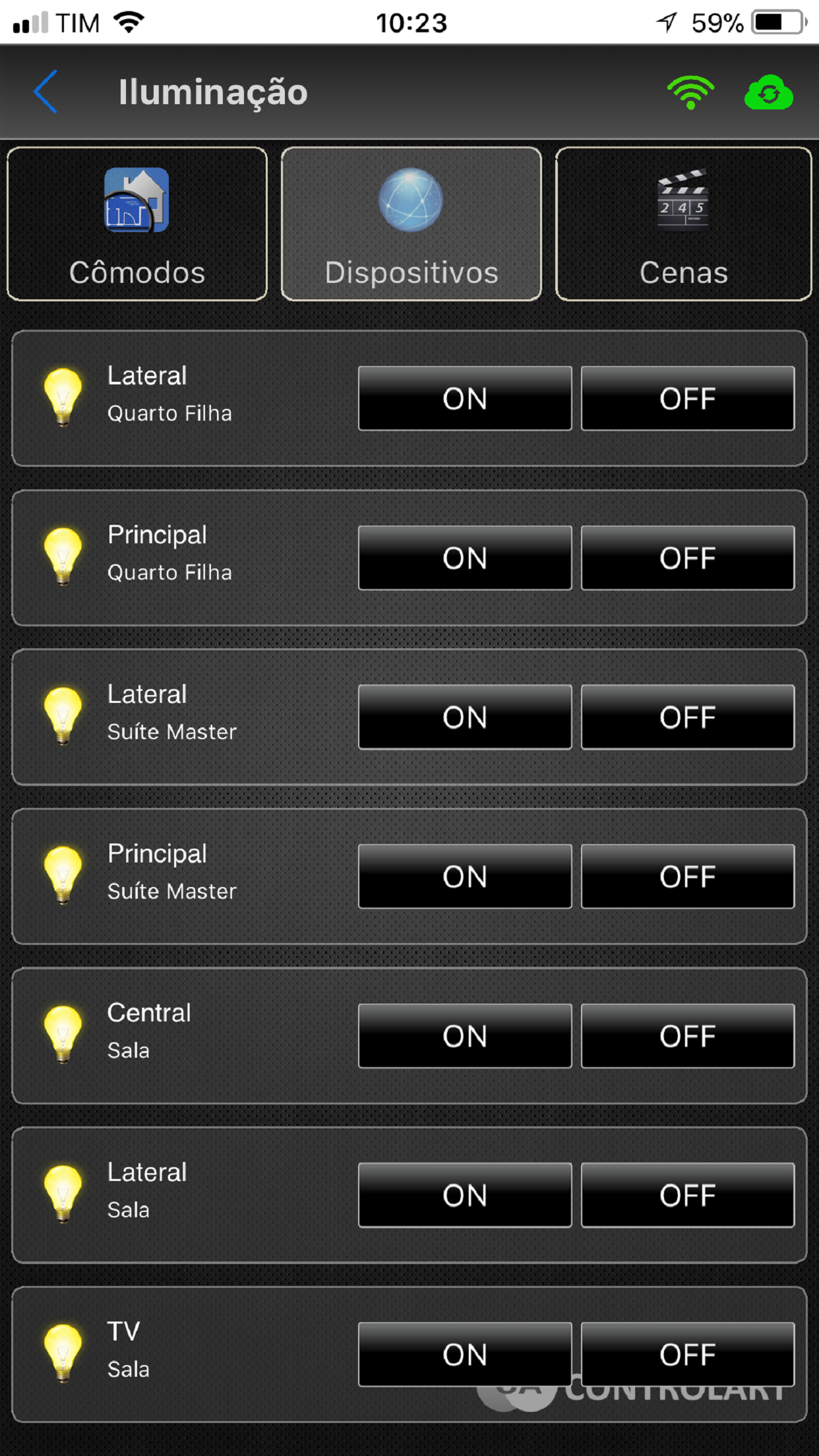 xPort