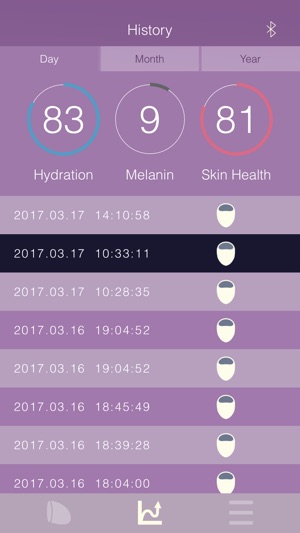 VesCir(圖2)-速報App