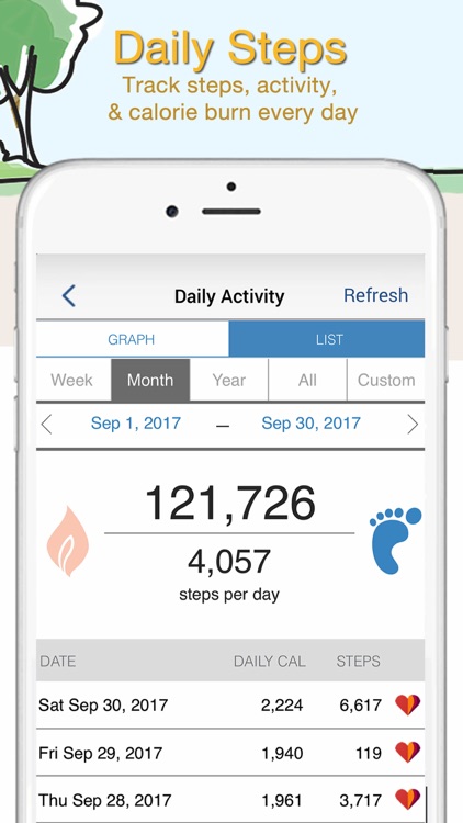 iCardio Workout Tracker screenshot-5