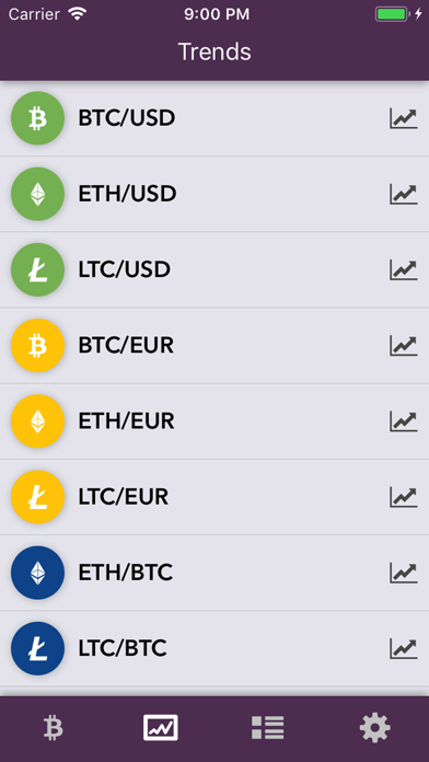 Screenshot #2 pour CryptoCoins 10k