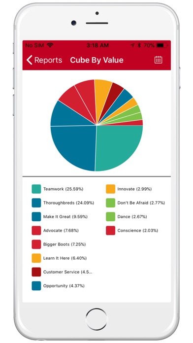 How to cancel & delete Integrity: The Cube from iphone & ipad 1