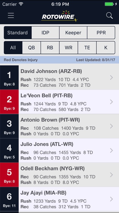 Fantasy Football Assistant '17 screenshot 3